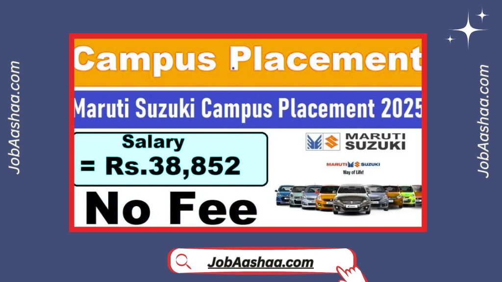 Maruti Suzuki FTE Recruitment 2025