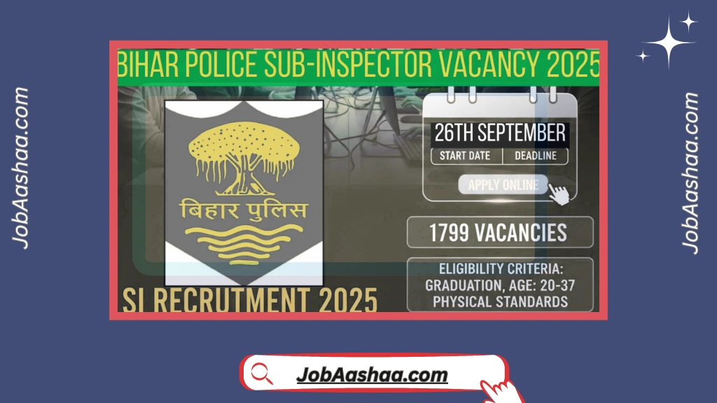 Bihar Police SI Recruitment 2025
