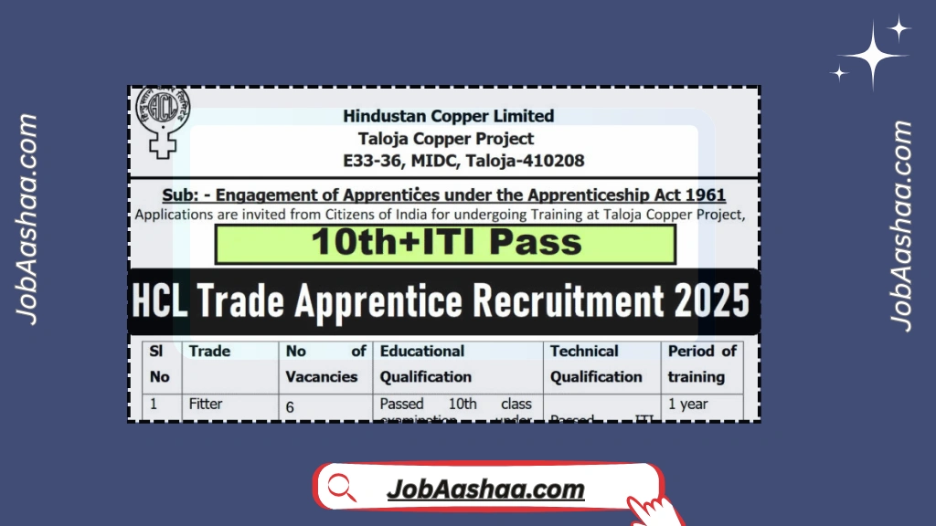 HCL Trade Apprentice Recruitment 2025