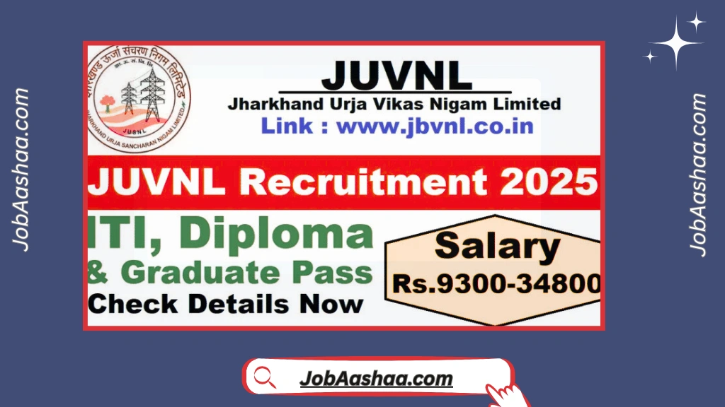 JUVNL Recruitment 2025