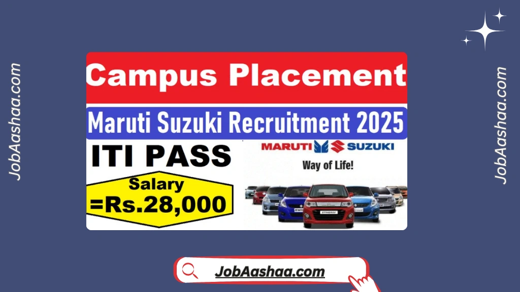 Maruti Suzuki Recruitment 2025
