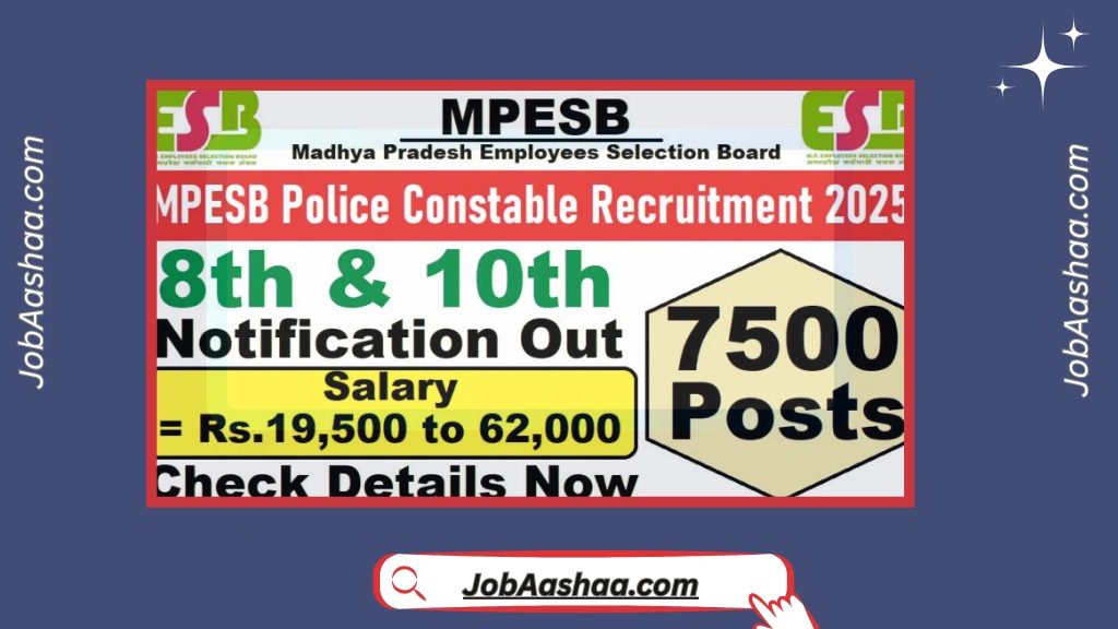 MPESB Police Constable Recruitment 2025