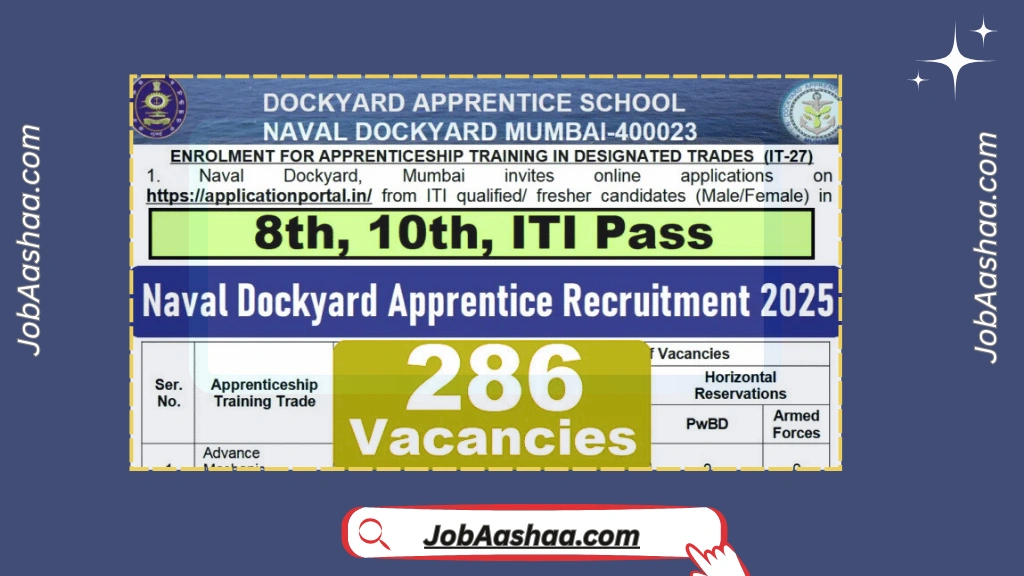 Naval Dockyard Apprentice Recruitment 2025