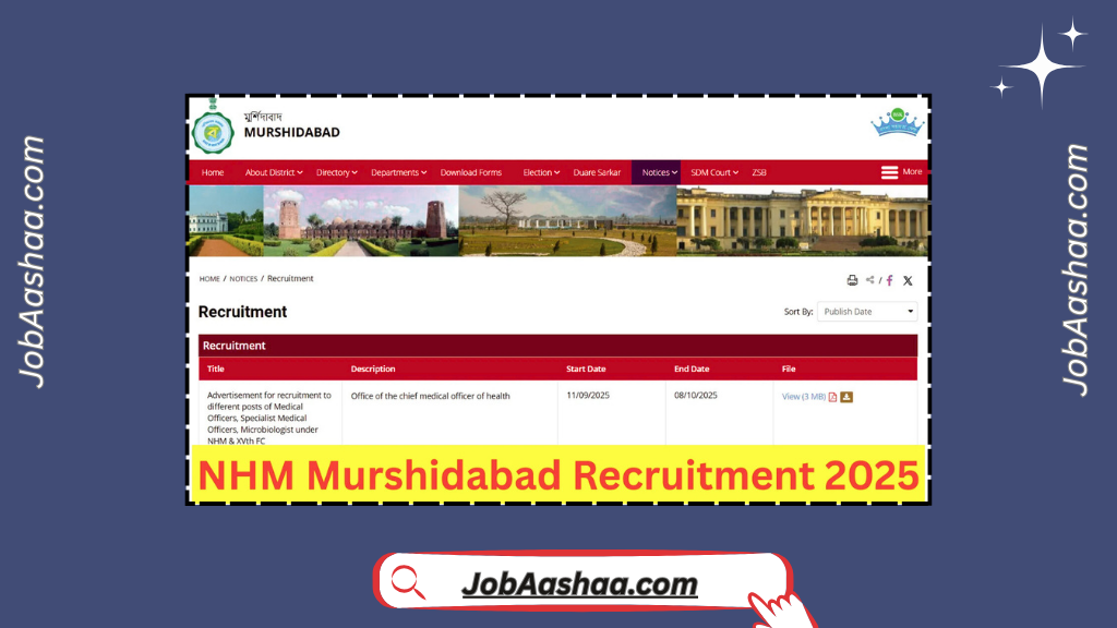 NHM Murshidabad Recruitment 2025