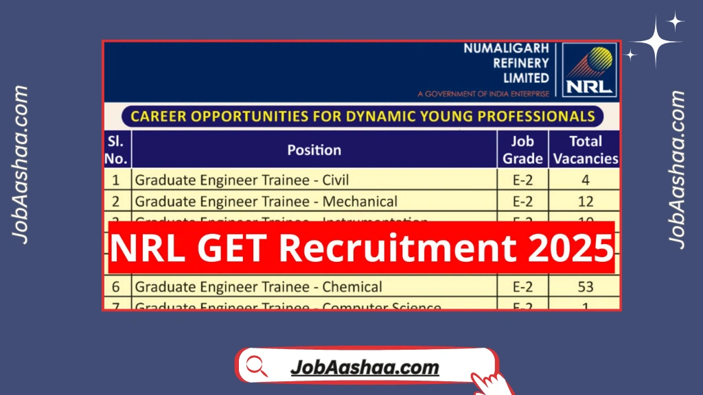 NRL GET Recruitment 2025