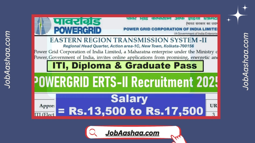 POWERGRID ER-II Apprenticeship 2025