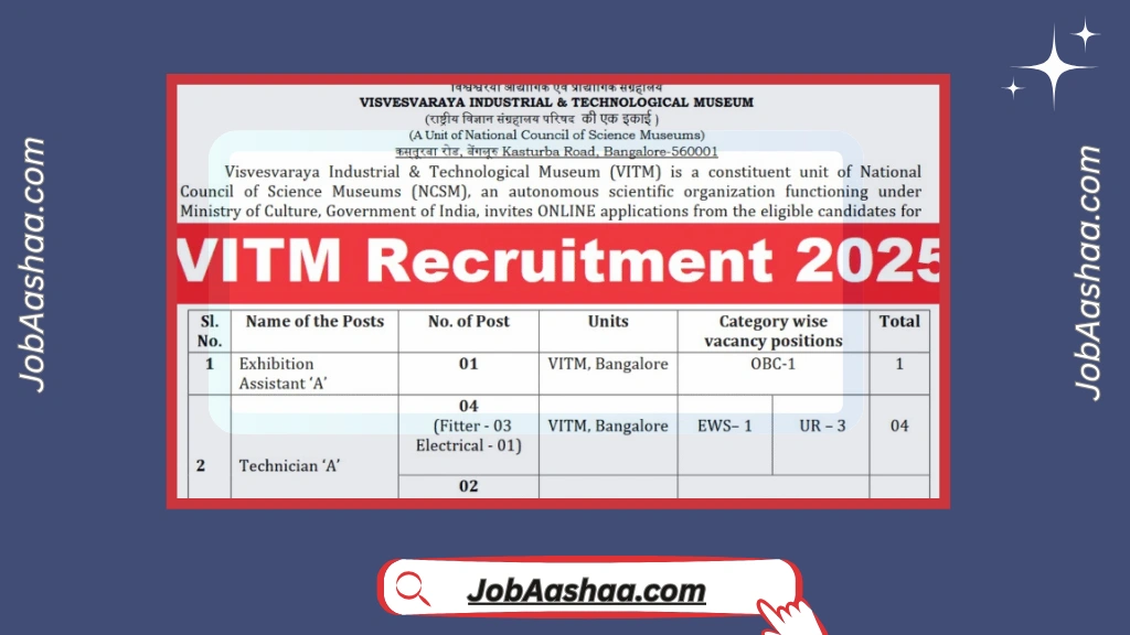 VITM Recruitment 2025