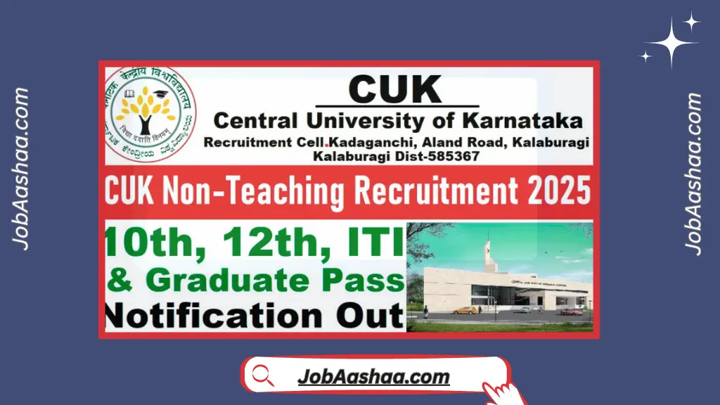 Central University of Karnataka Recruitment 2025