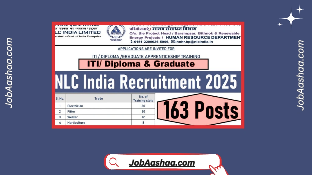 NLC India Apprentice 2025